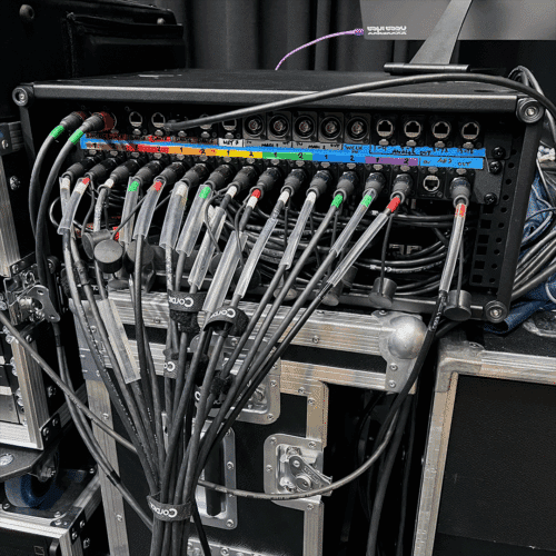 4U räkin takapaneeli liittimineen ja kytkettyine piuhoineen